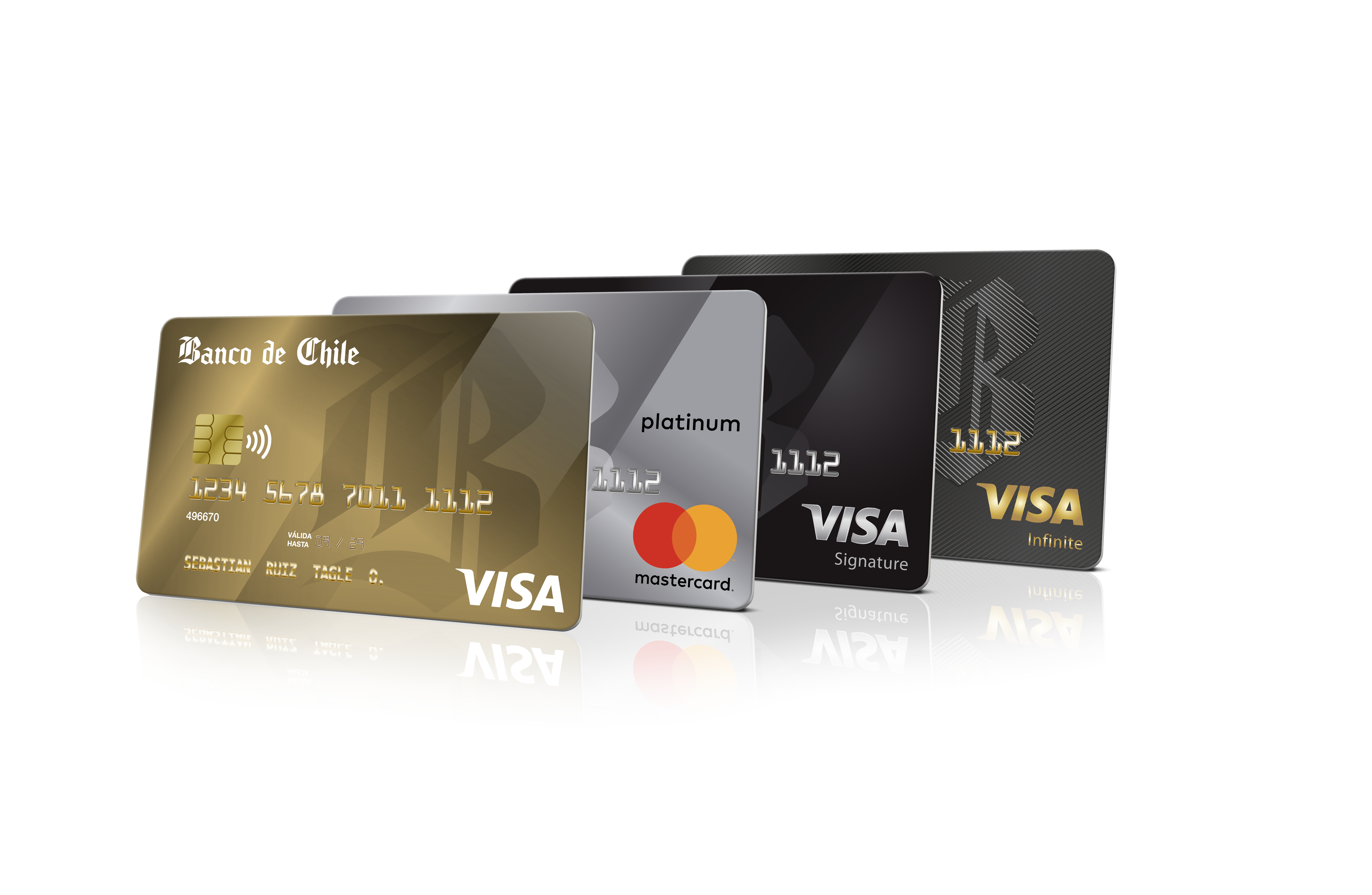 Tarjetas Banco de Chile