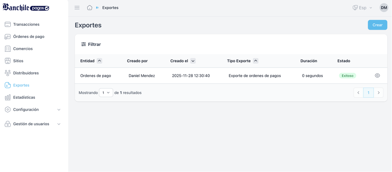 Imagen referencial de Exportes